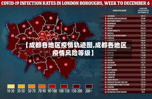【成都各地区疫情轨迹图,成都各地区疫情风险等级】-第2张图片