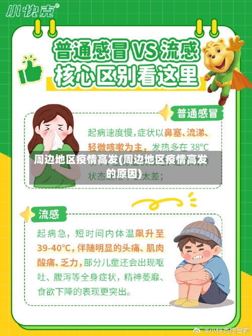 周边地区疫情高发(周边地区疫情高发的原因)-第1张图片