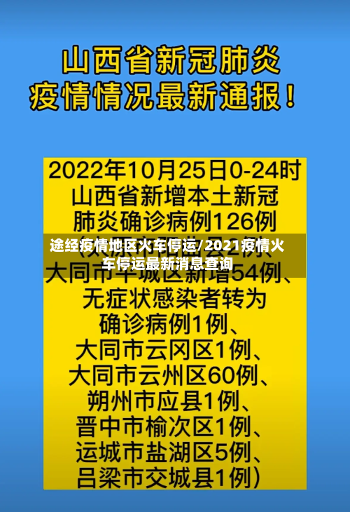途经疫情地区火车停运/2021疫情火车停运最新消息查询-第1张图片
