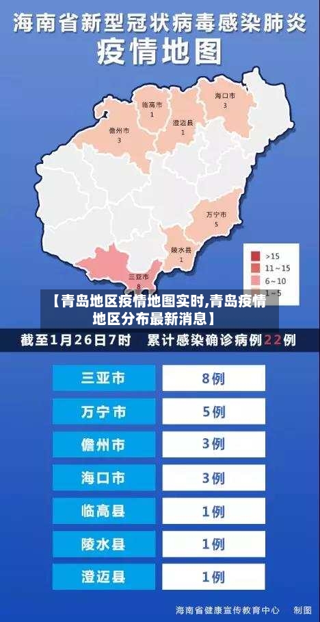【青岛地区疫情地图实时,青岛疫情地区分布最新消息】-第1张图片