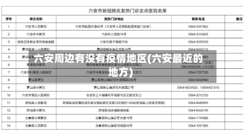 六安周边有没有疫情地区(六安最近的地方)-第1张图片