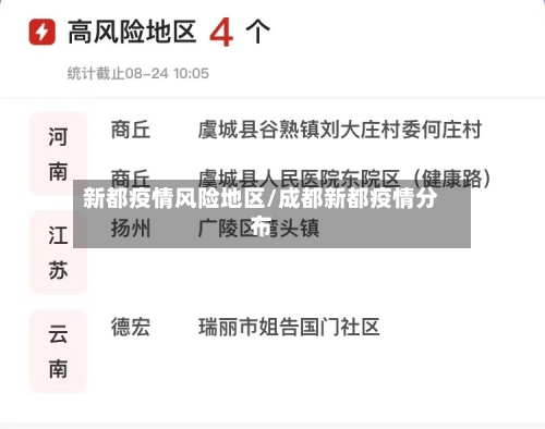 新都疫情风险地区/成都新都疫情分布-第2张图片