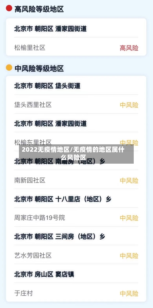 2022无疫情地区/无疫情的地区属什么风险区-第1张图片