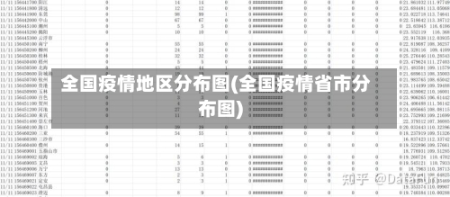 全国疫情地区分布图(全国疫情省市分布图)-第1张图片