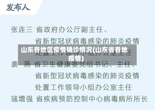 山东各地区疫情确诊情况(山东省各地疫情)-第1张图片