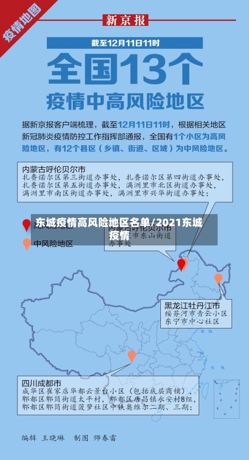 东城疫情高风险地区名单/2021东城疫情-第3张图片