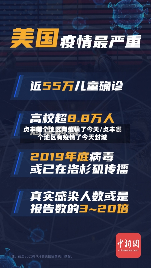 贞丰哪个地区有疫情了今天/贞丰哪个地区有疫情了今天封城-第3张图片