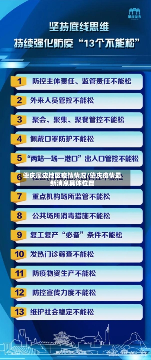 肇庆周边地区疫情情况/肇庆疫情最新消息具体位置-第3张图片