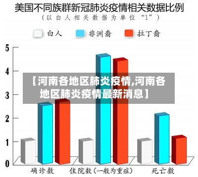 【河南各地区肺炎疫情,河南各地区肺炎疫情最新消息】-第1张图片