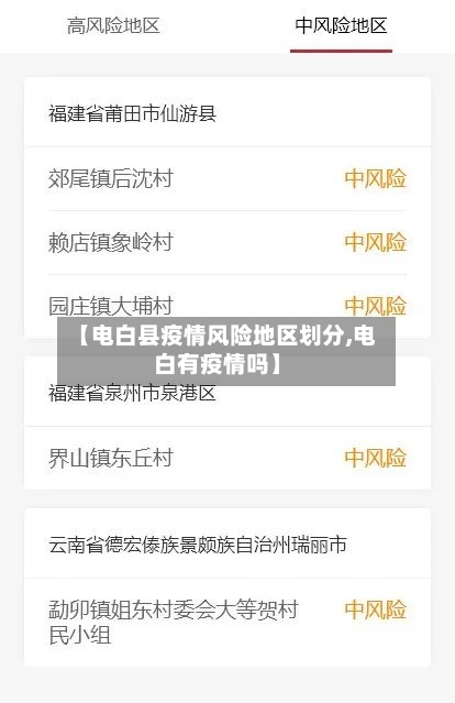 【电白县疫情风险地区划分,电白有疫情吗】-第1张图片