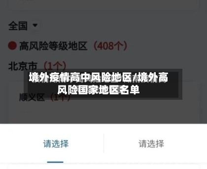 境外疫情高中风险地区/境外高风险国家地区名单-第1张图片