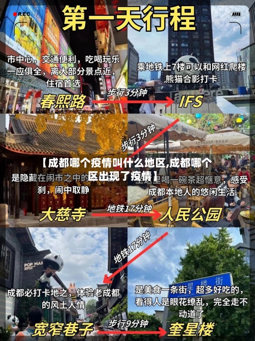 【成都哪个疫情叫什么地区,成都哪个区出现了疫情】-第3张图片