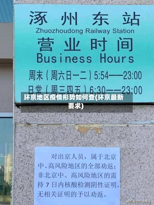 环京地区疫情形势如何查(环京最新要求)-第2张图片