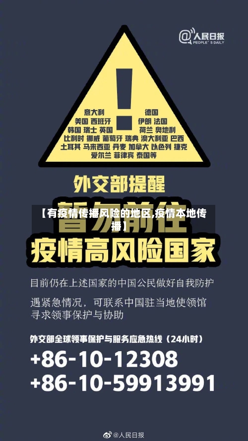 【有疫情传播风险的地区,疫情本地传播】-第1张图片