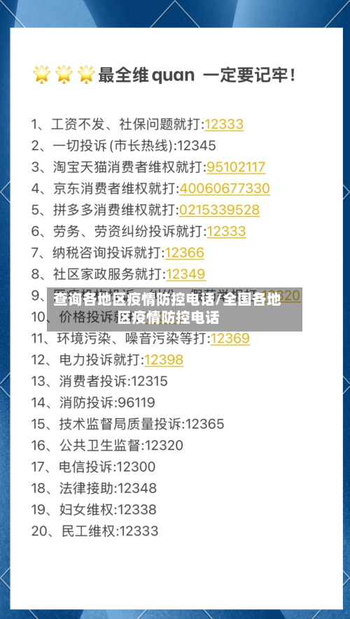 查询各地区疫情防控电话/全国各地区疫情防控电话-第1张图片