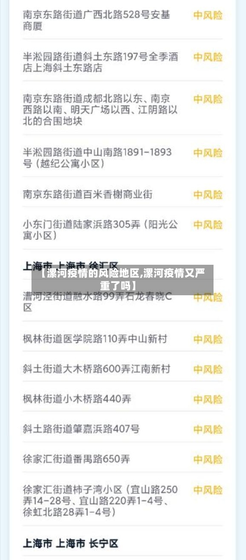 【漯河疫情的风险地区,漯河疫情又严重了吗】-第1张图片