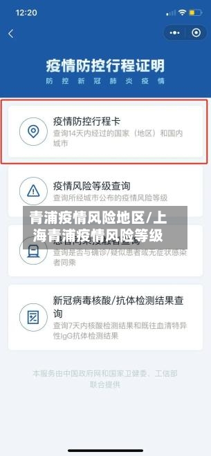 青浦疫情风险地区/上海青浦疫情风险等级-第1张图片