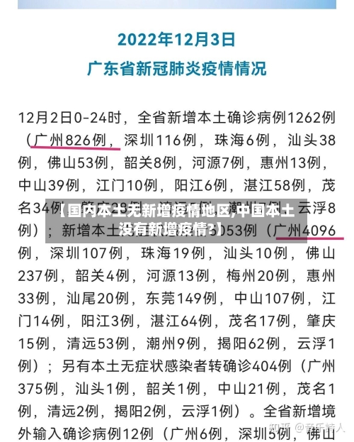 【国内本土无新增疫情地区,中国本土没有新增疫情?】-第1张图片