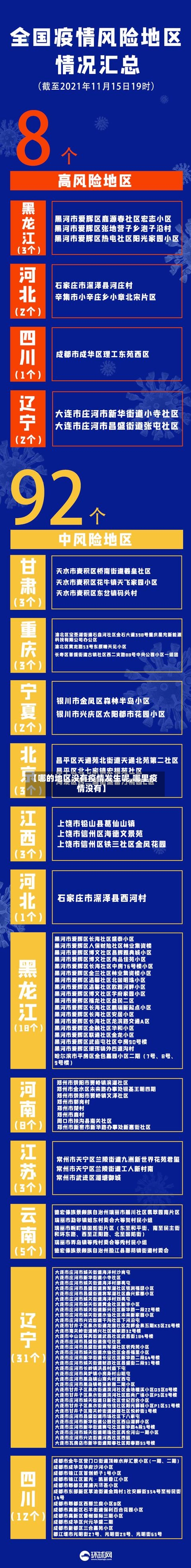 【哪的地区没有疫情发生呢,哪里疫情没有】-第1张图片