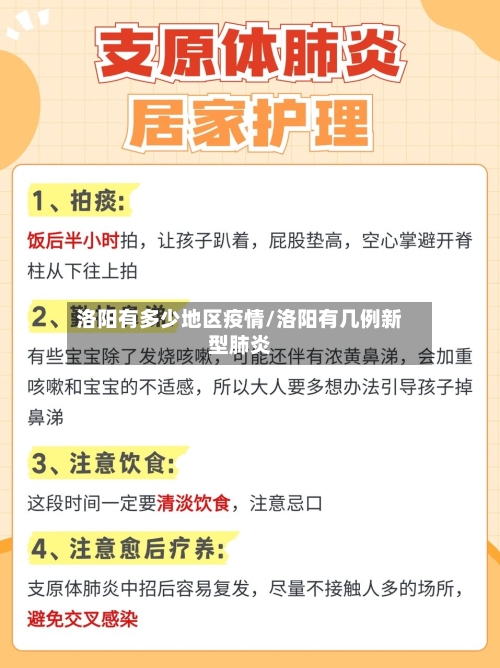 洛阳有多少地区疫情/洛阳有几例新型肺炎-第1张图片