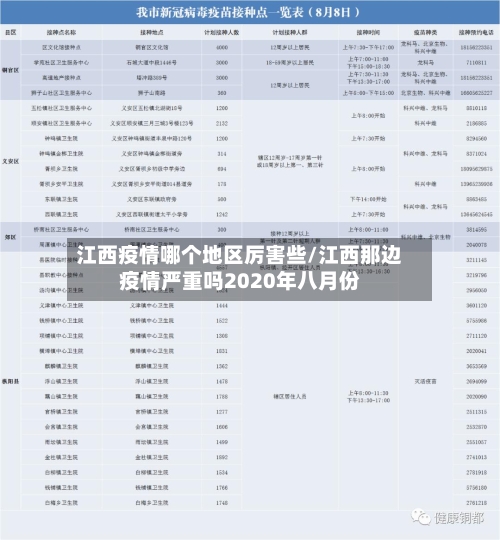 江西疫情哪个地区厉害些/江西那边疫情严重吗2020年八月份-第1张图片