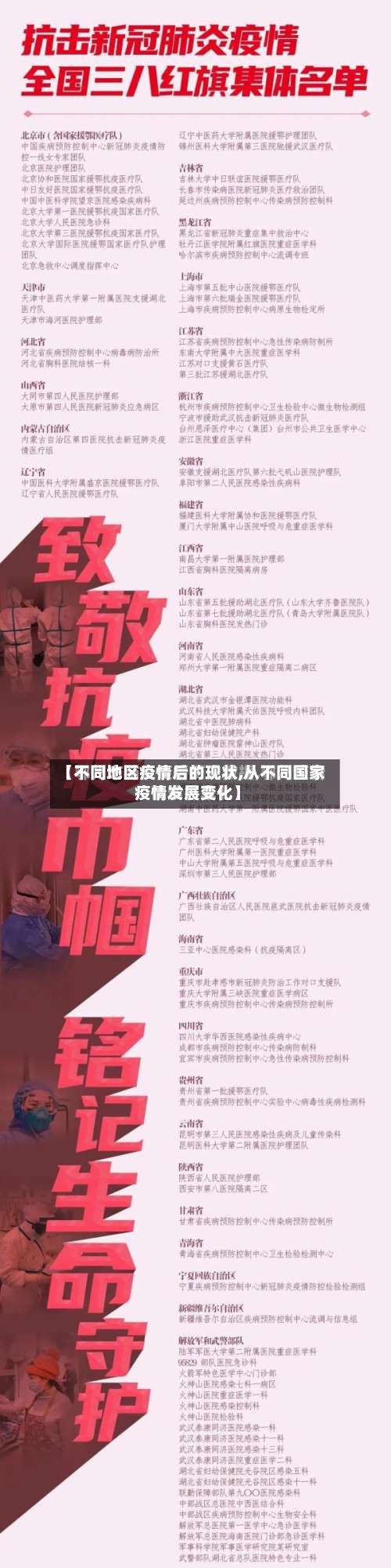 【不同地区疫情后的现状,从不同国家疫情发展变化】-第1张图片