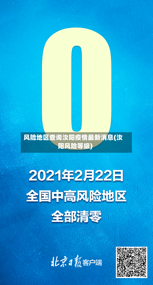 风险地区查询汝阳疫情最新消息(汝阳风险等级)-第1张图片