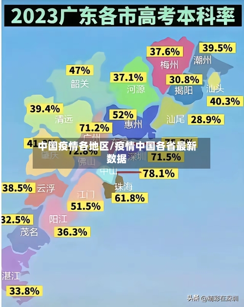 中国疫情各地区/疫情中国各省最新数据-第1张图片