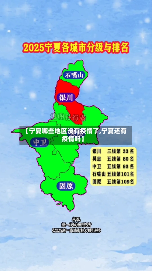 【宁夏哪些地区没有疫情了,宁夏还有疫情吗】-第1张图片