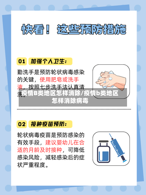疫情B类地区怎样消除/疫情b类地区怎样消除病毒-第1张图片