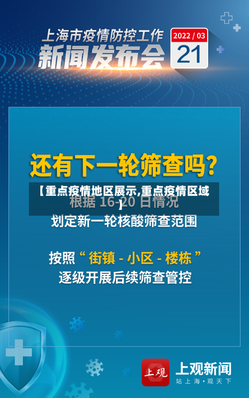 【重点疫情地区展示,重点疫情区域】-第1张图片