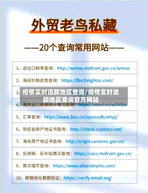 疫情实时追踪地区查询/疫情实时追踪地区查询官方网站-第1张图片