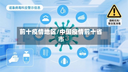 前十疫情地区/中国疫情前十省市-第1张图片