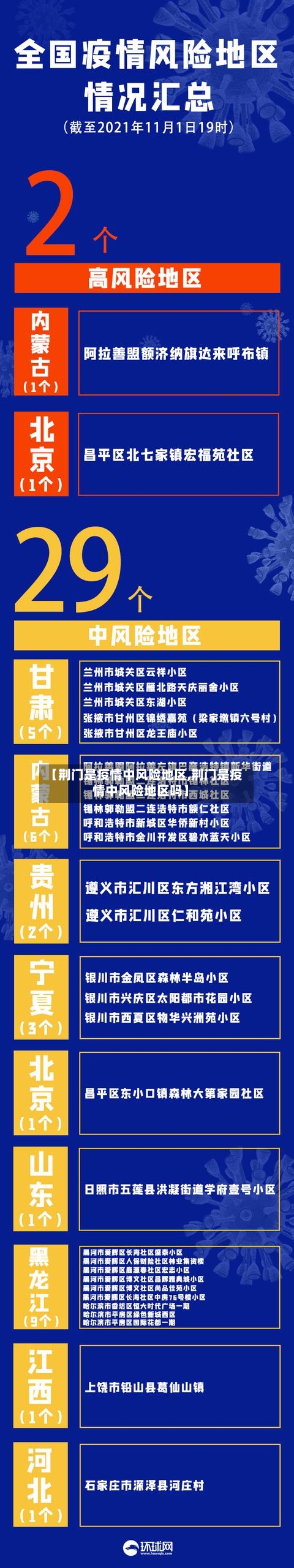 【荆门是疫情中风险地区,荆门是疫情中风险地区吗】-第1张图片