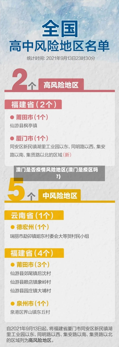 澳门是否疫情风险地区(澳门是疫区吗?)-第1张图片