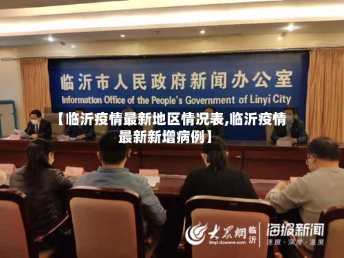 【临沂疫情最新地区情况表,临沂疫情最新新增病例】-第1张图片