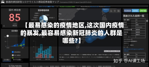 【最易感染的疫情地区,这次国内疫情的暴发,最容易感染新冠肺炎的人群是哪些?】-第1张图片