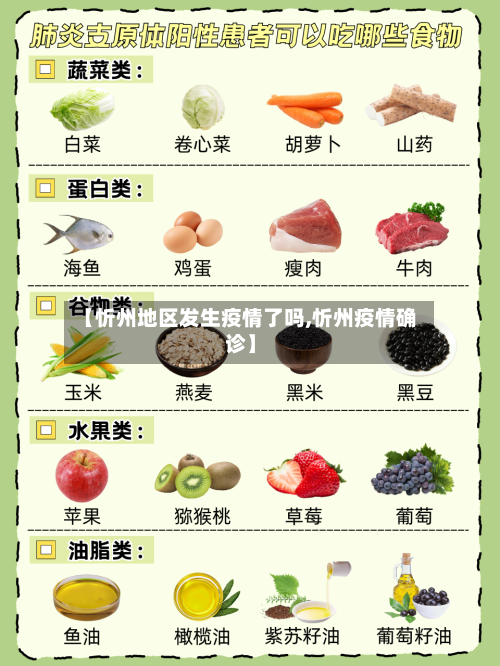 【忻州地区发生疫情了吗,忻州疫情确诊】-第3张图片