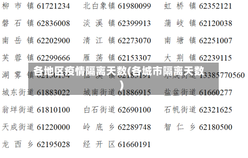 各地区疫情隔离天数(各城市隔离天数)-第2张图片