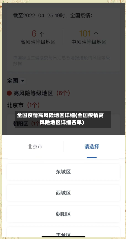 全国疫情高风险地区详细(全国疫情高风险地区详细名单)-第2张图片