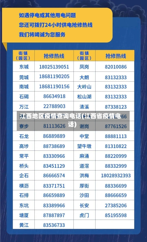 江西地区疫情查询电话(江西省疫情电话)-第3张图片