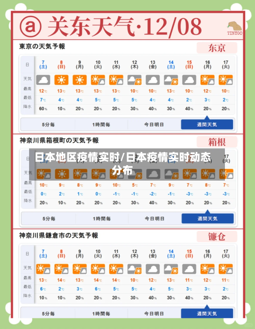 日本地区疫情实时/日本疫情实时动态分布-第3张图片
