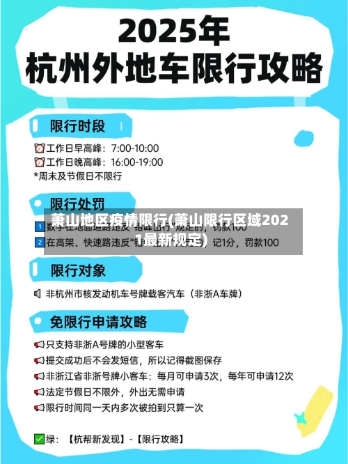 萧山地区疫情限行(萧山限行区域2021最新规定)-第1张图片