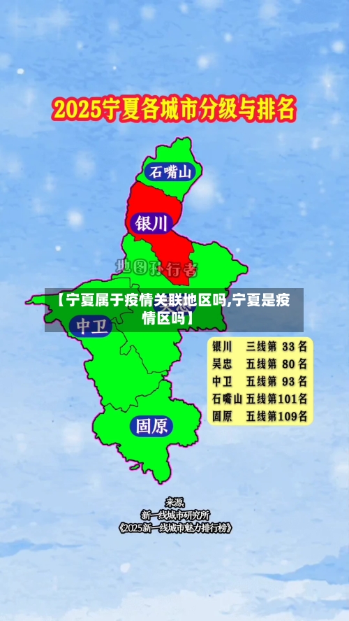 【宁夏属于疫情关联地区吗,宁夏是疫情区吗】-第1张图片