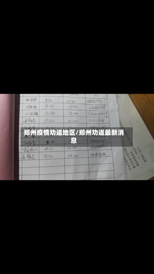 郑州疫情劝返地区/郑州劝返最新消息-第1张图片