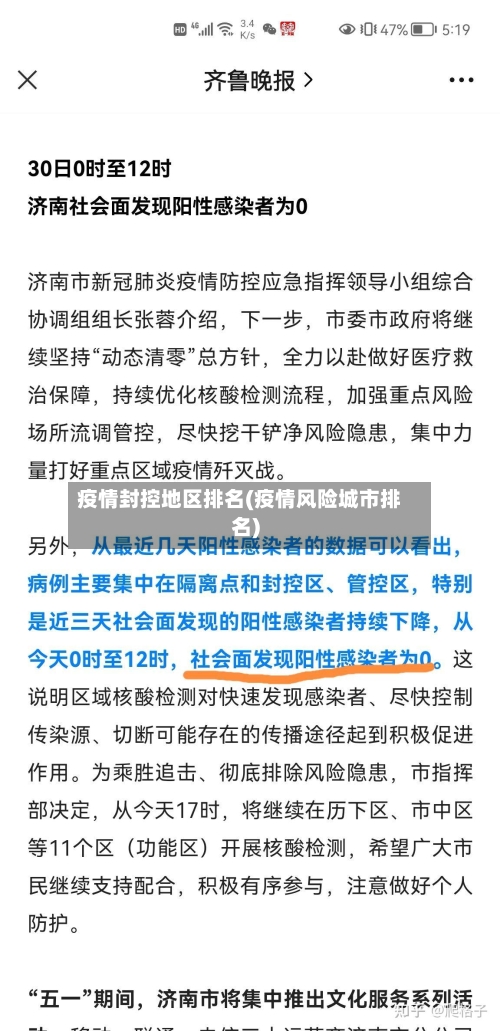 疫情封控地区排名(疫情风险城市排名)-第1张图片