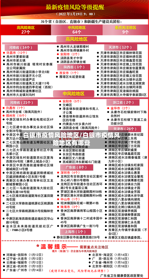 白银市疫情风险地区/白银市疫情风险地区有哪些-第1张图片