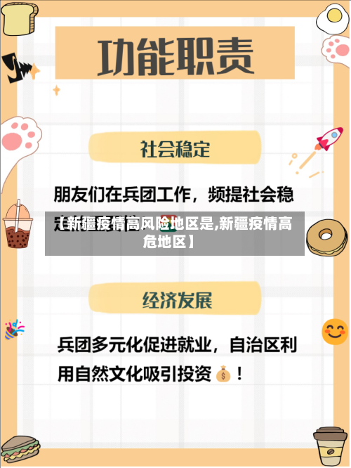 【新疆疫情高风险地区是,新疆疫情高危地区】-第1张图片