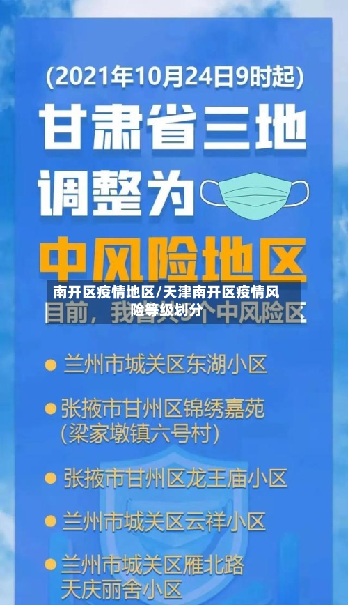 南开区疫情地区/天津南开区疫情风险等级划分-第1张图片