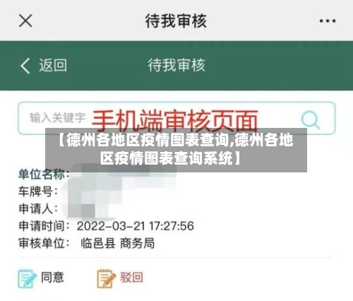 【德州各地区疫情图表查询,德州各地区疫情图表查询系统】-第1张图片